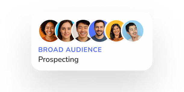 Campaign performance summary card