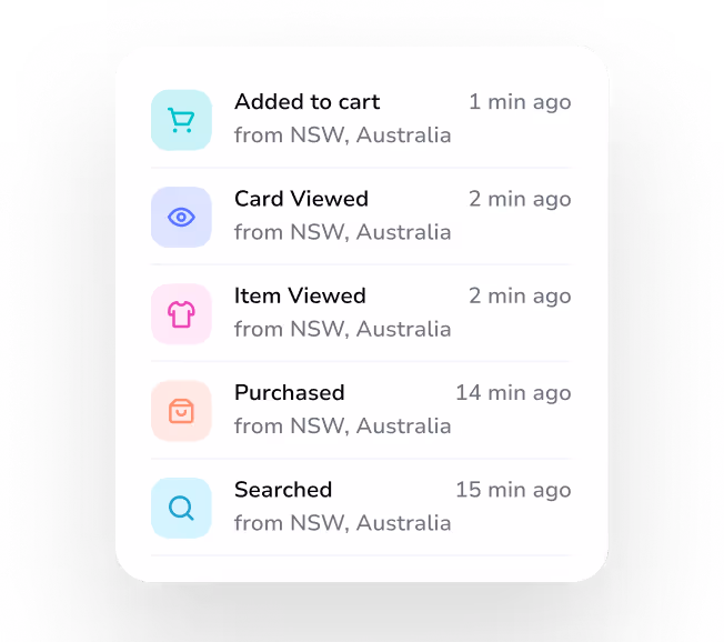 Budget optimization recommendations